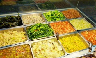 盧師傅快餐配送 專業(yè)餐飲管理，打造便捷高效的團(tuán)餐外賣服務(wù)